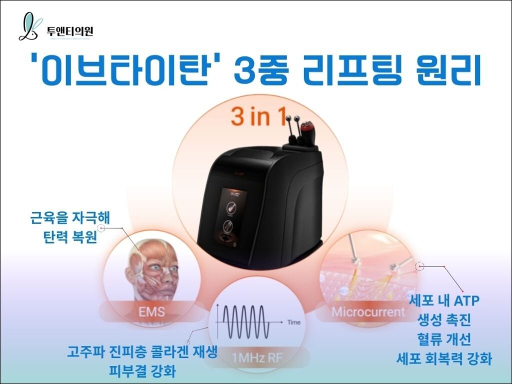 수원이브타이탄