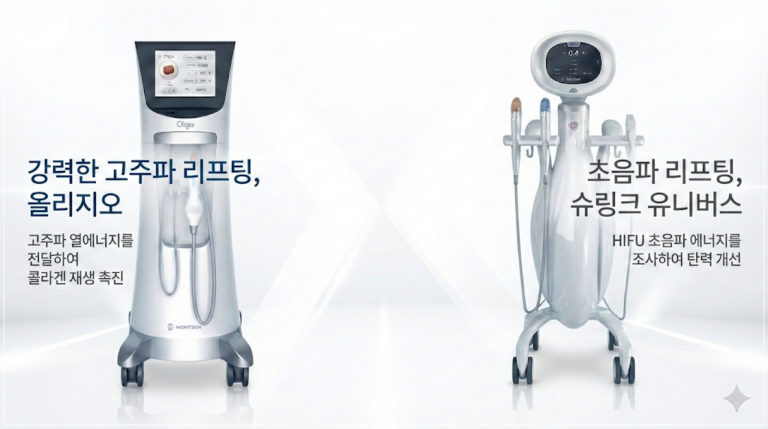 눈가 피부 밀도 복구 , 왜 아이슈링크와 아이올리지오를 함께 써야 할까요?