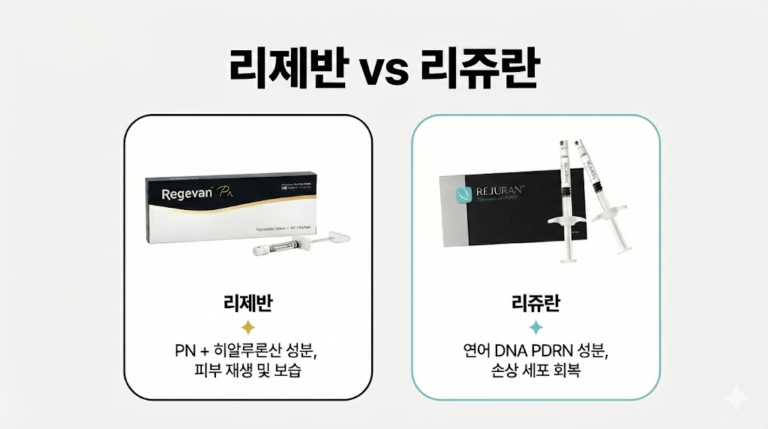 리쥬란 리제반 내 피부에 더 효과적인 선택은 무엇일까요?