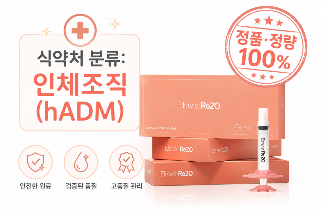 의료기기가 아닌 안전한 인체조직 제품임을 나타내는 수원 리투오 정품 확인 인포그래픽