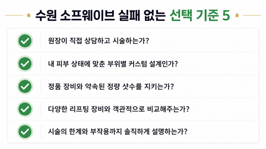 맞춤 설계와 정품 정량을 확인하는 수원 소프웨이브 잘하는 곳 선택 기준 5가지