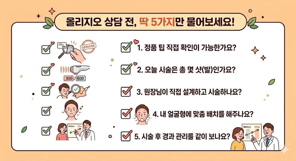 수원 올리지오 상담 전 확인할 5가지 
